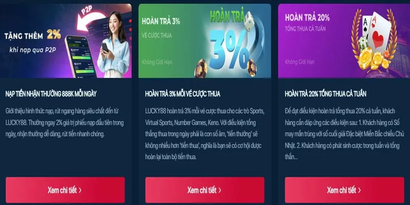 Khuyến mãi nạp mỗi ngày